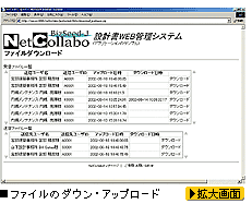 ファイルのダウン・アップロード